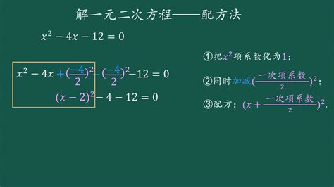 配方法例子|一元二次方程的解法（配方法）知识讲解（提高）